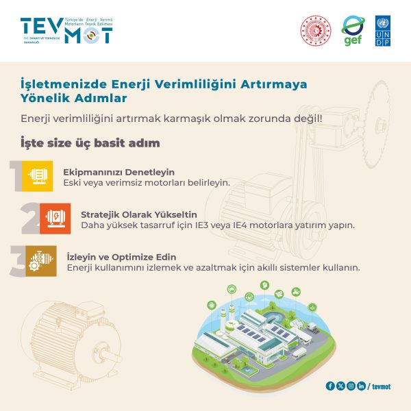 TEVMOT_ENERJI_ADIMLARI_SM