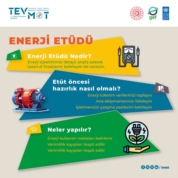 TEVMOT_ENERJI_ETUDU_SM