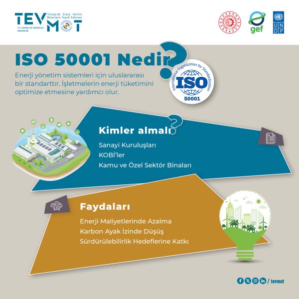 TEVMOT_ISO_50001_SM